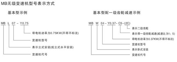 MB無級變速機型號表示方法